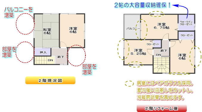 大阪府岸和田市　全改装、大規模リフォーム、増築・減築、間取り変更、耐震補強、水廻り一新　ビフォアーアフター2階内部完成の様子