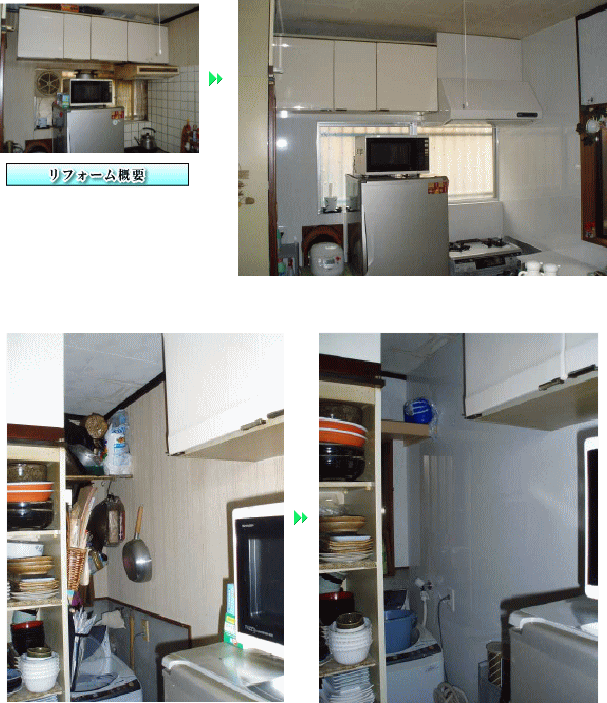 大阪府八尾市小工事リフォーム施工事例　ｷｯﾁﾝﾊﾟﾈﾙを貼ってお手入れしやすく！