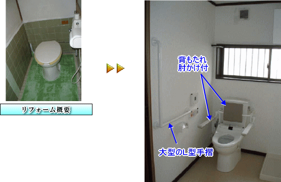 大阪府八尾市介護用トイレルームの増築と浄化槽設置