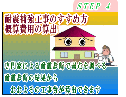 震補強工事のすすめ方、概算費用の算出　専門家による耐震診断で弱点を調べる/耐震診断の結果からおおよその工事費が算出できます