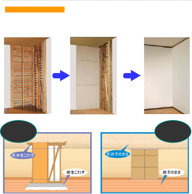 耐震改修パネルによる壁の補強