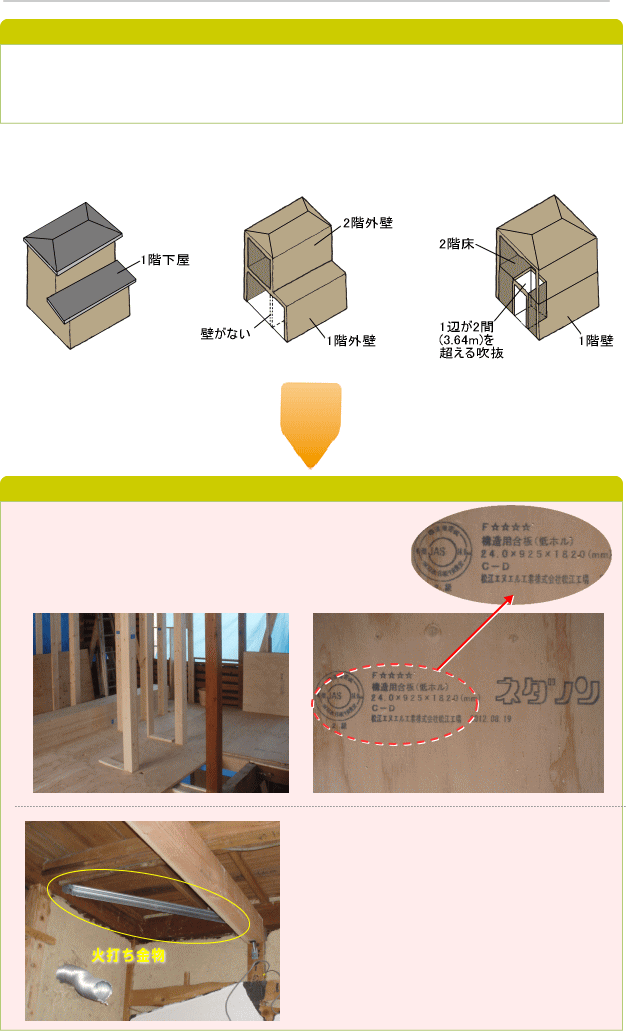 建物の剛性を上げる